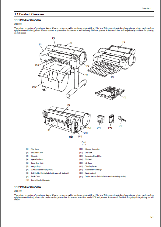 Canon ImagePROGRAF iPF5000 Service Manual-2